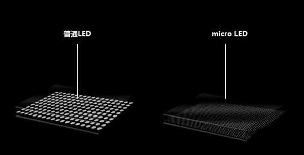 祁连苹果手机维修分享什么时候会用上MicroLED屏？ 